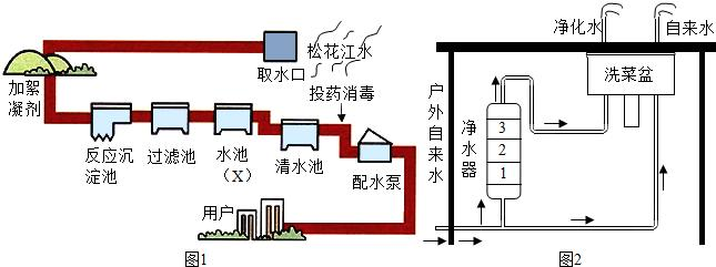 易开得